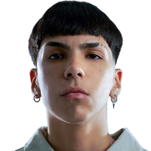 Milo J